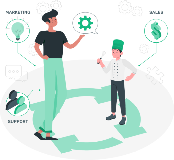 検索ページやマップ上に、誰でも簡単にWeb広告ができる。